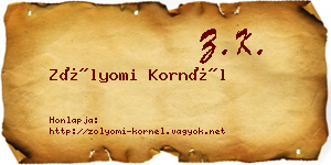 Zólyomi Kornél névjegykártya